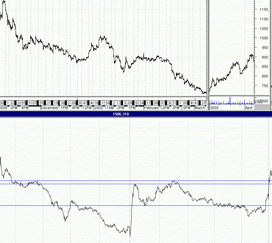 FTSE20_2.gif