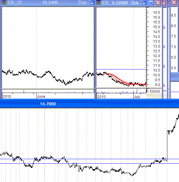 ete 6-7-2010_micro.gif