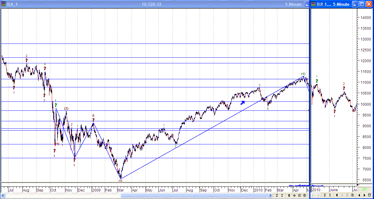 djia_2.gif