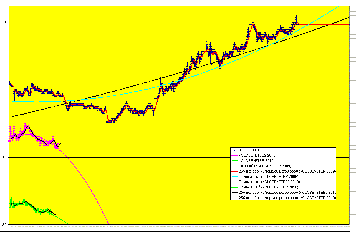 ETE 27-9-2010-DIKAIOMATA.gif