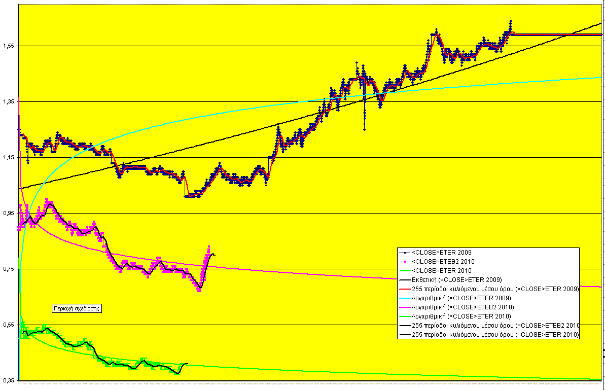 ETE 27-9-2010-DIKAIOMATA.gif
