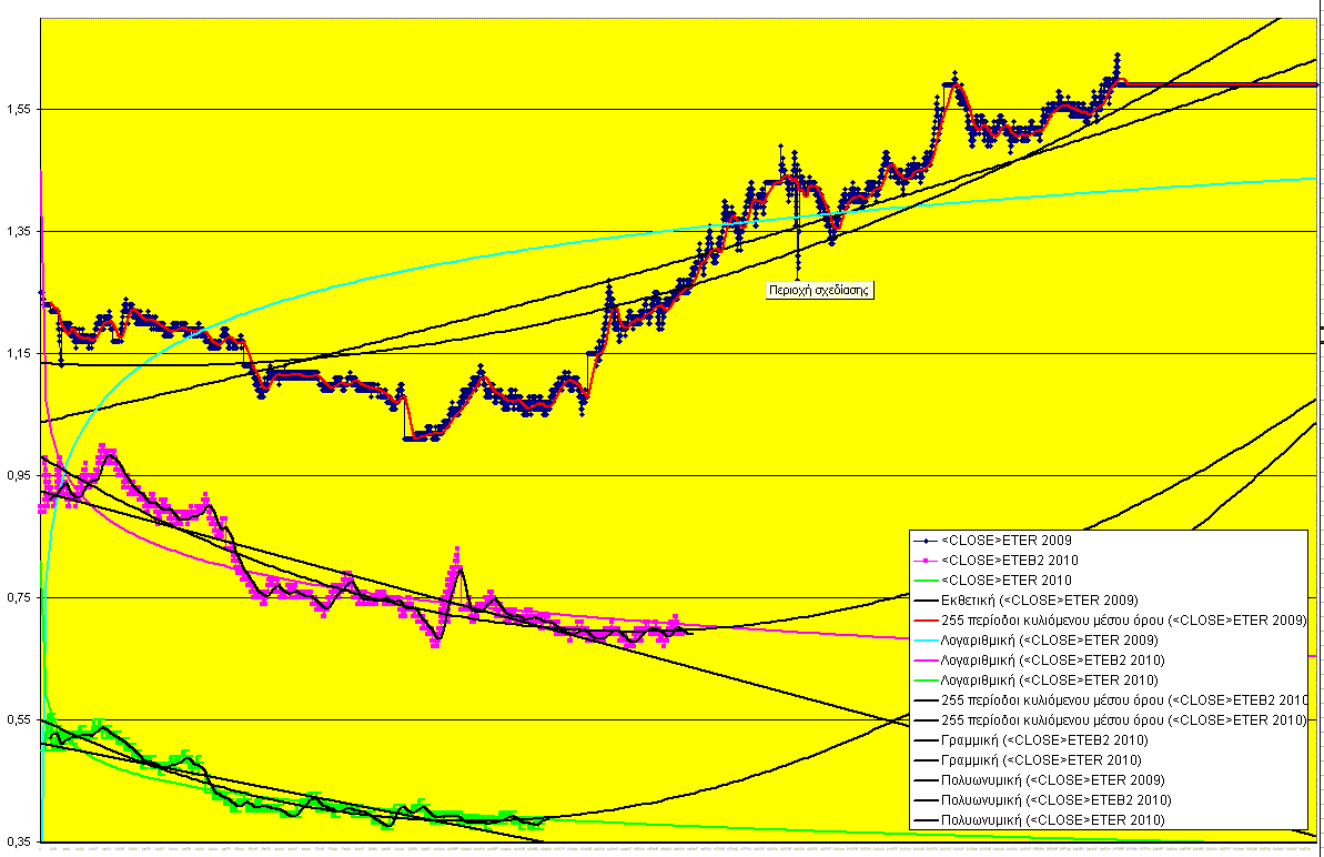 ETE 27-9-2010-DIKAIOMATA.gif