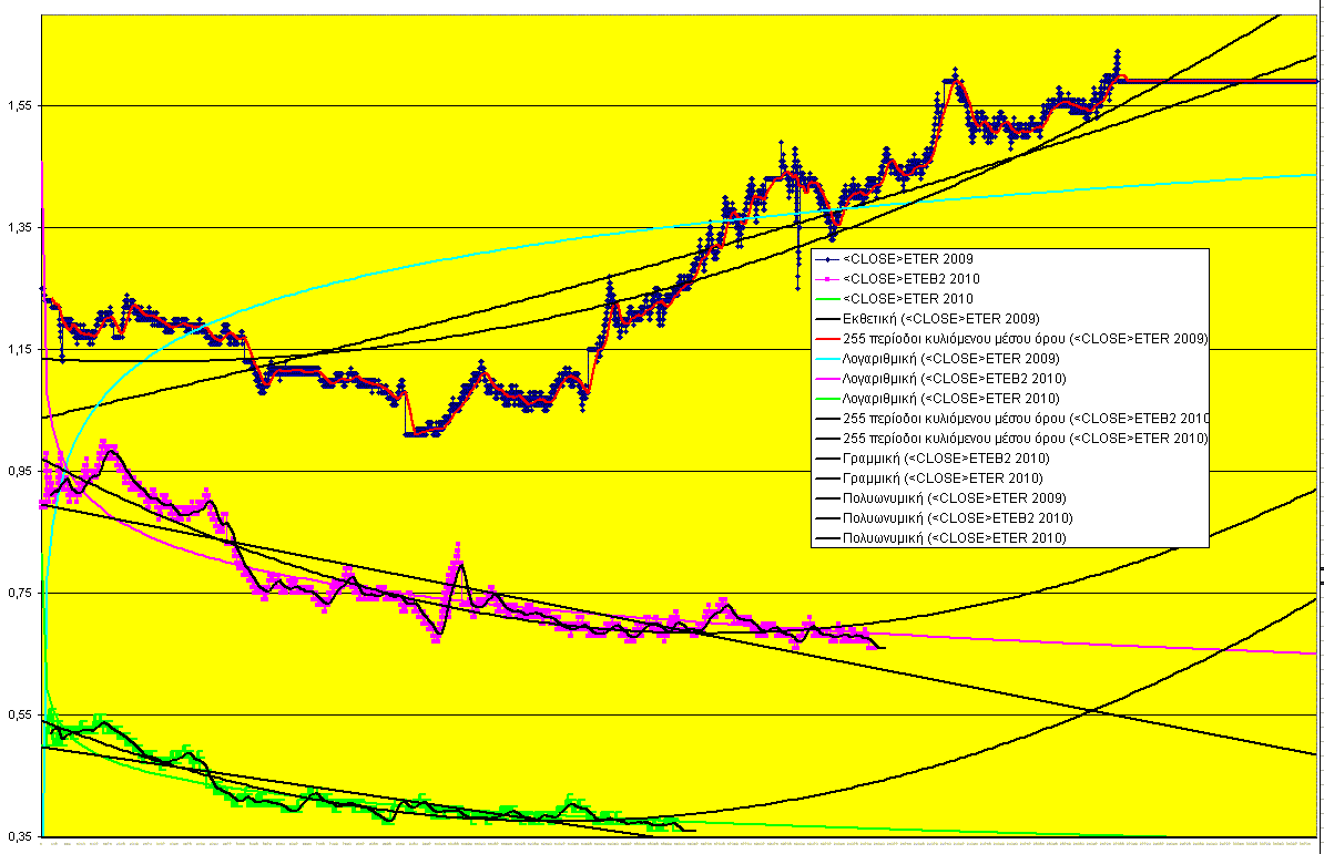 ETE 27-9-2010-DIKAIOMATA.gif