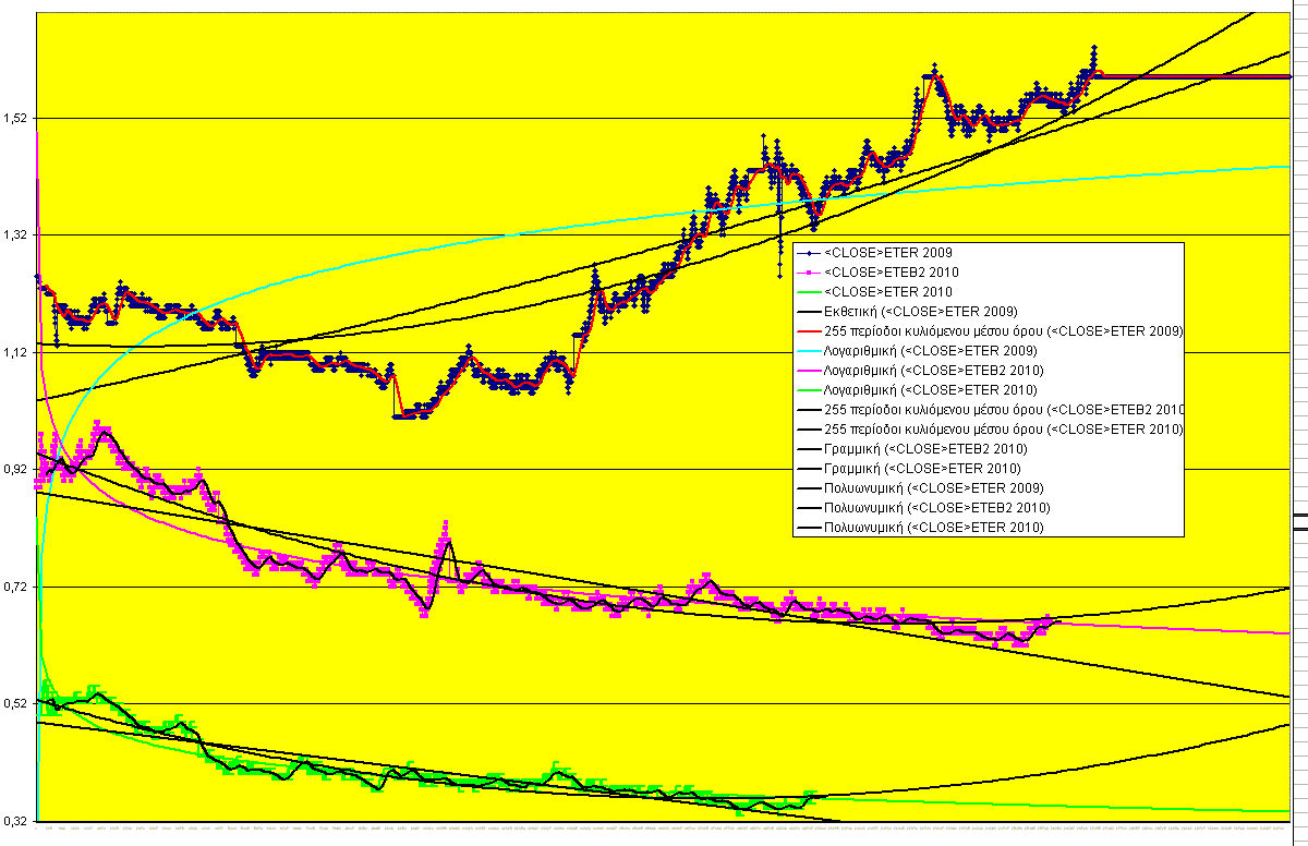 ETE 27-9-2010-DIKAIOMATA.gif