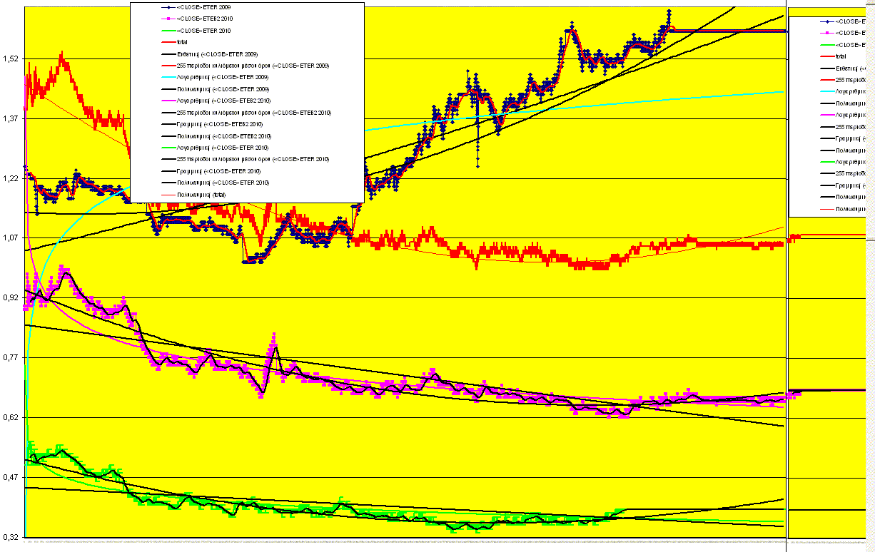 ETE 4-10-2010-DIKAIOMATA.gif