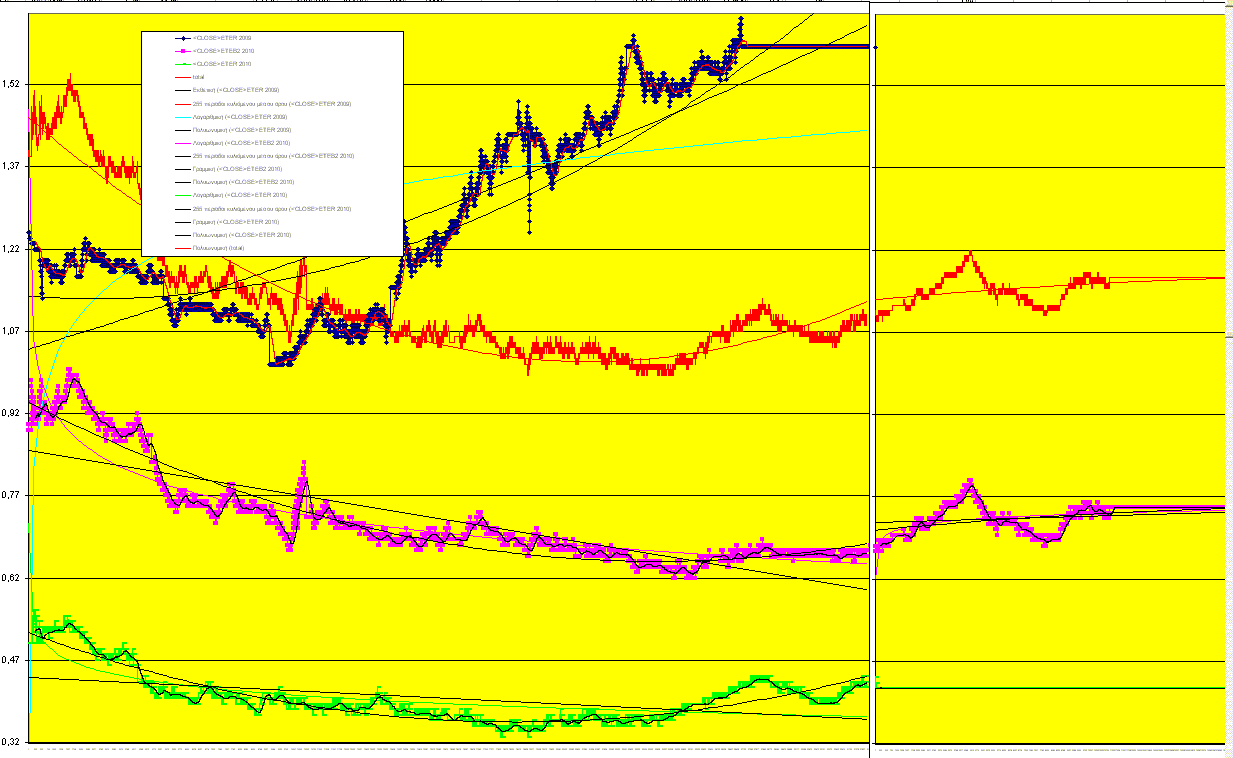 ETE 5-10-2010-DIKAIOMATA.gif