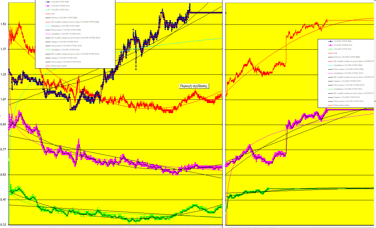 ETE 6-10-2010-DIKAIOMATA.gif