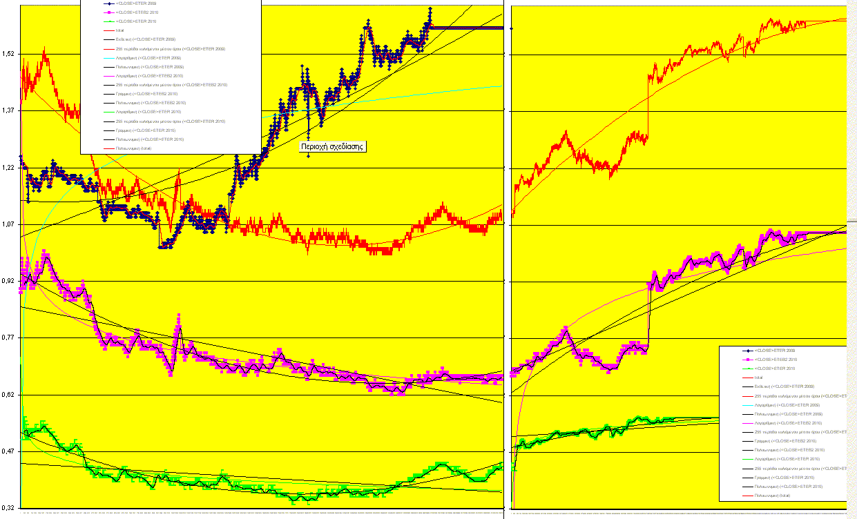 ETE 7-10-2010-DIKAIOMATA.gif