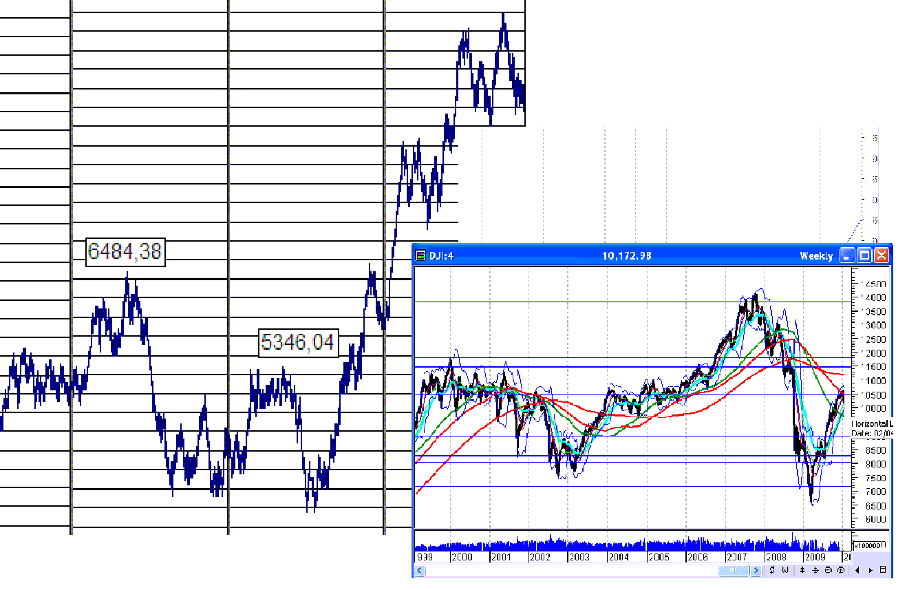 basiko-djia.gif