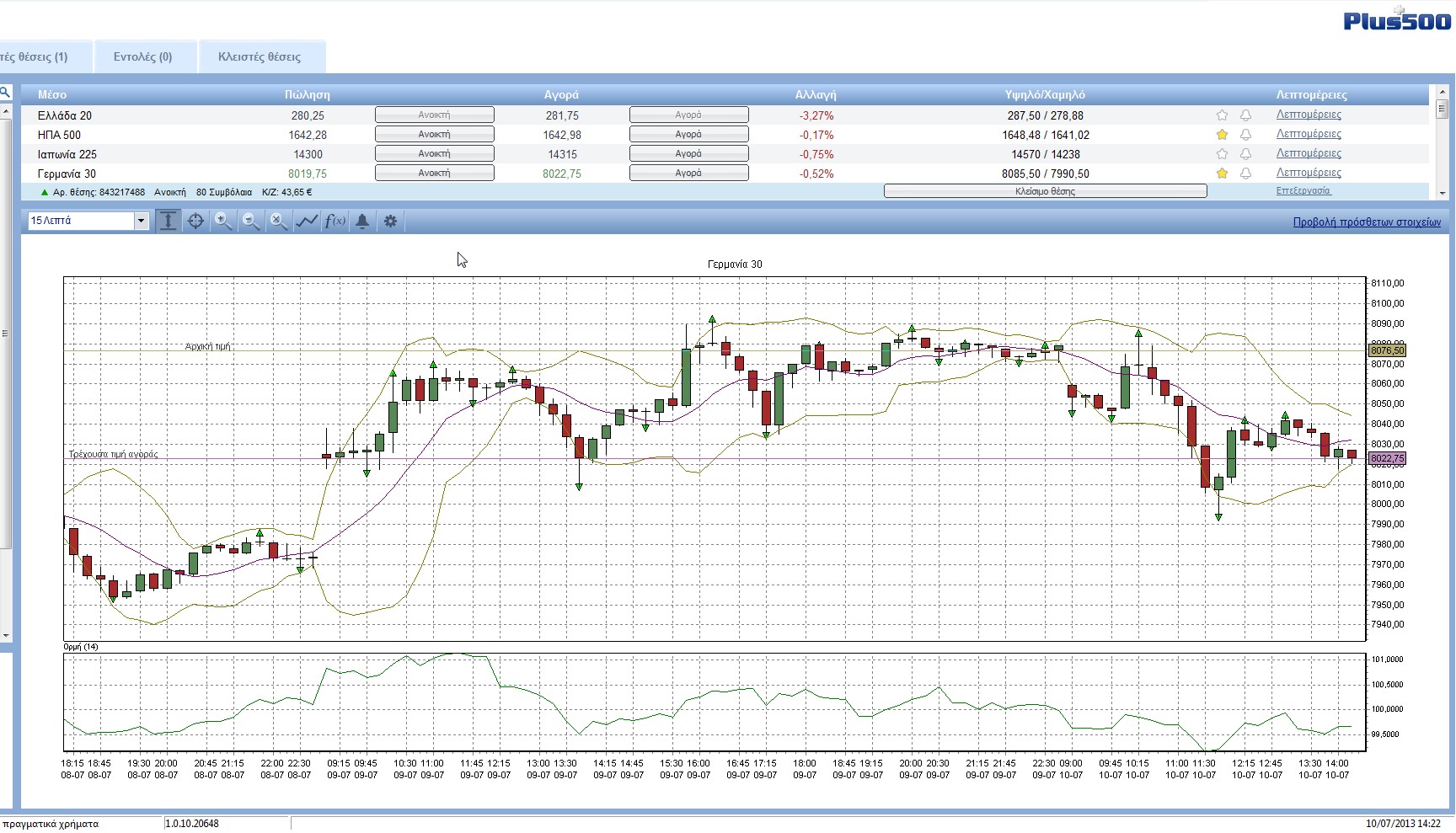 German_15min_06 Jul. 10 14.22.jpg