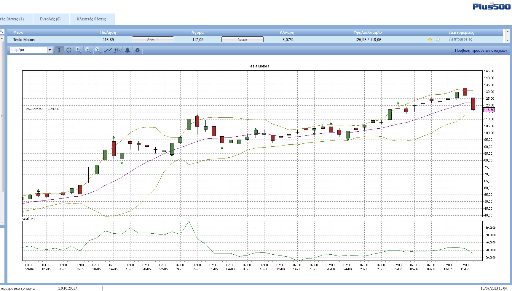 Tesla_Daily_Jul. 16 18.05.jpg