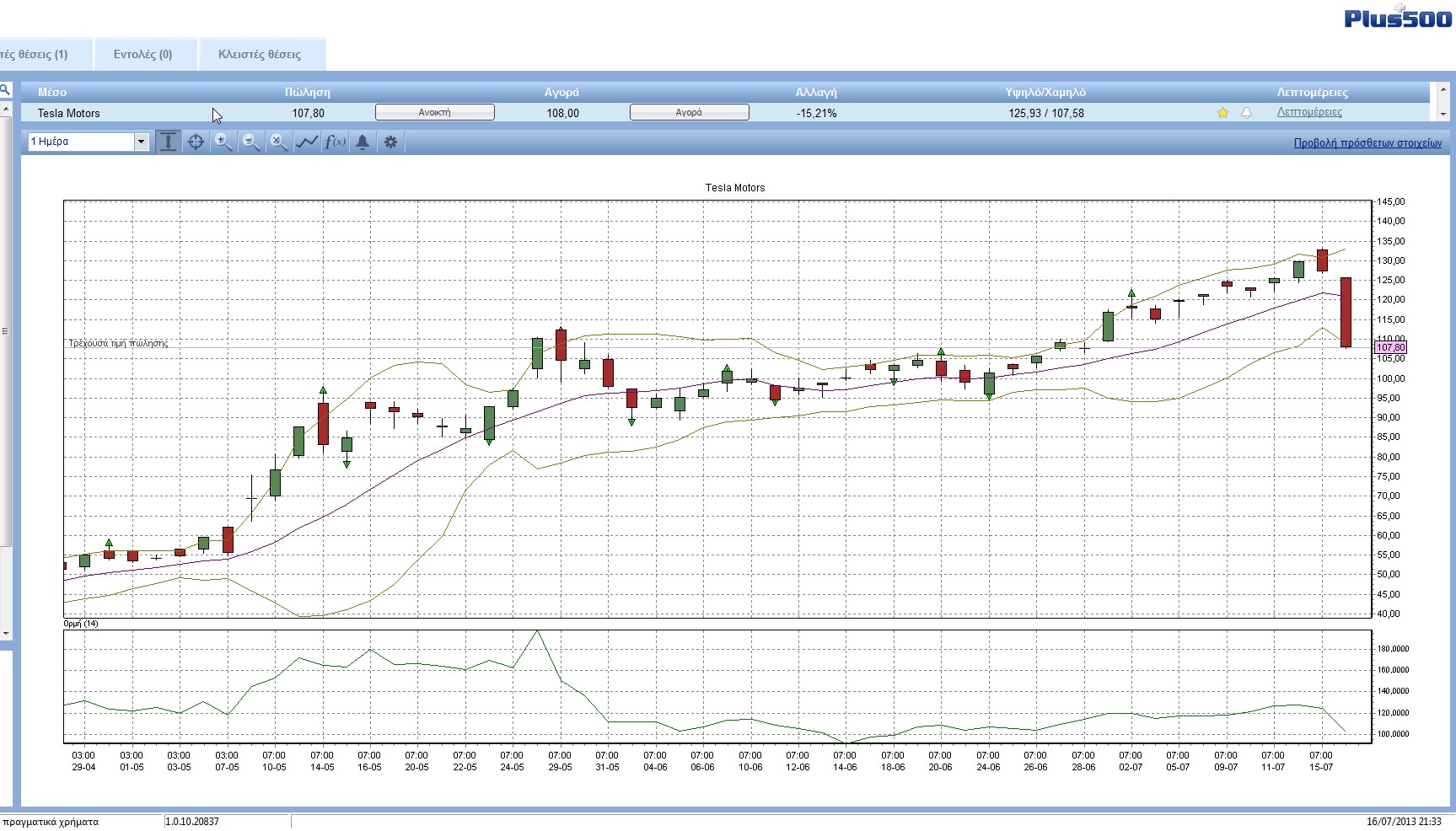 Tesla_Daily_Jul. 16 21.34.jpg