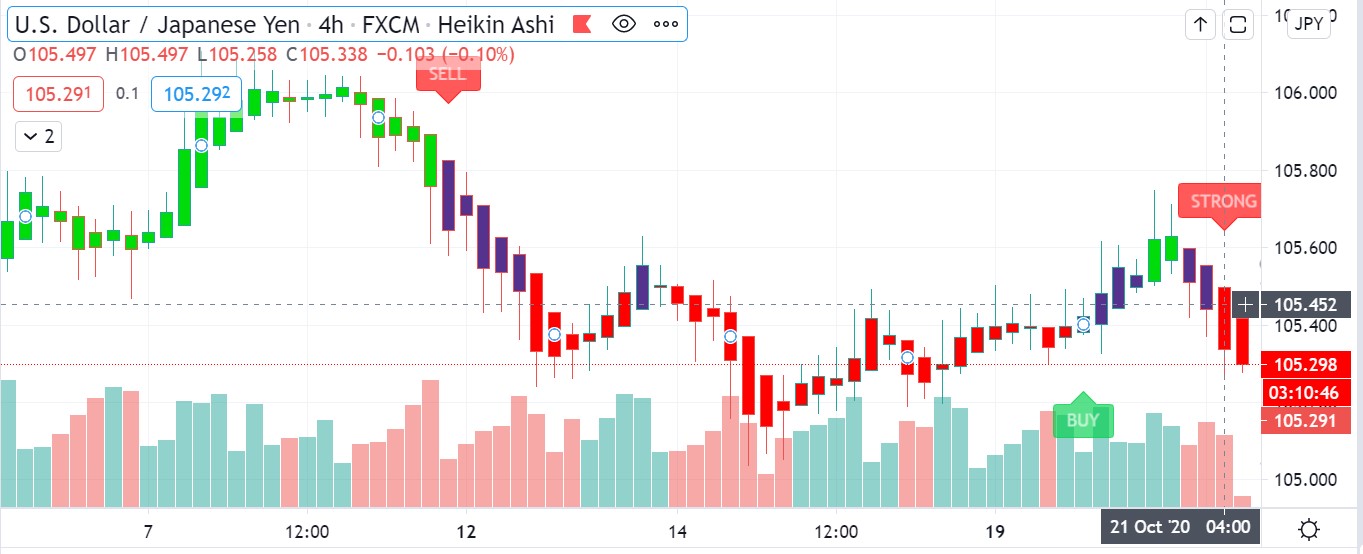 USDJPY.jpg